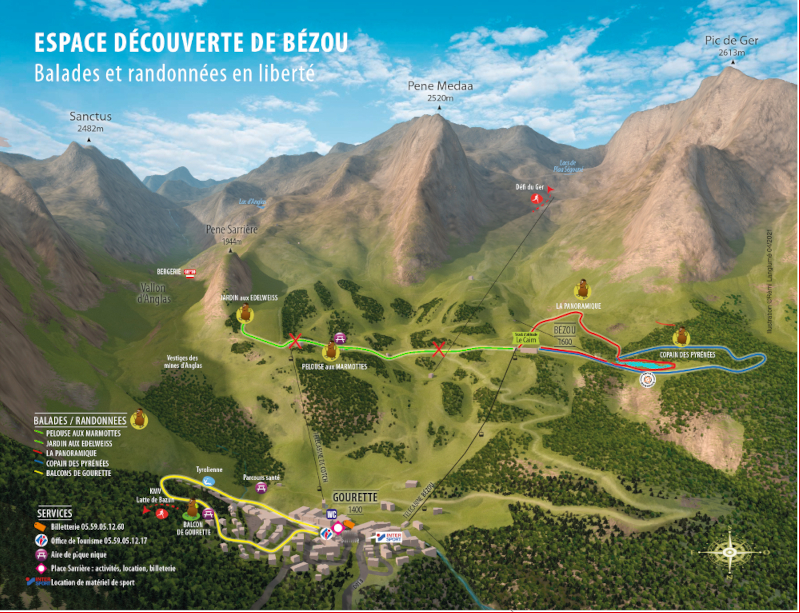 Plan des pistes VTT de Gourette