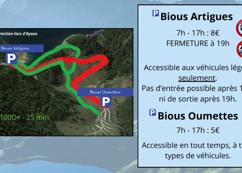 Parking de Bious-Artigues